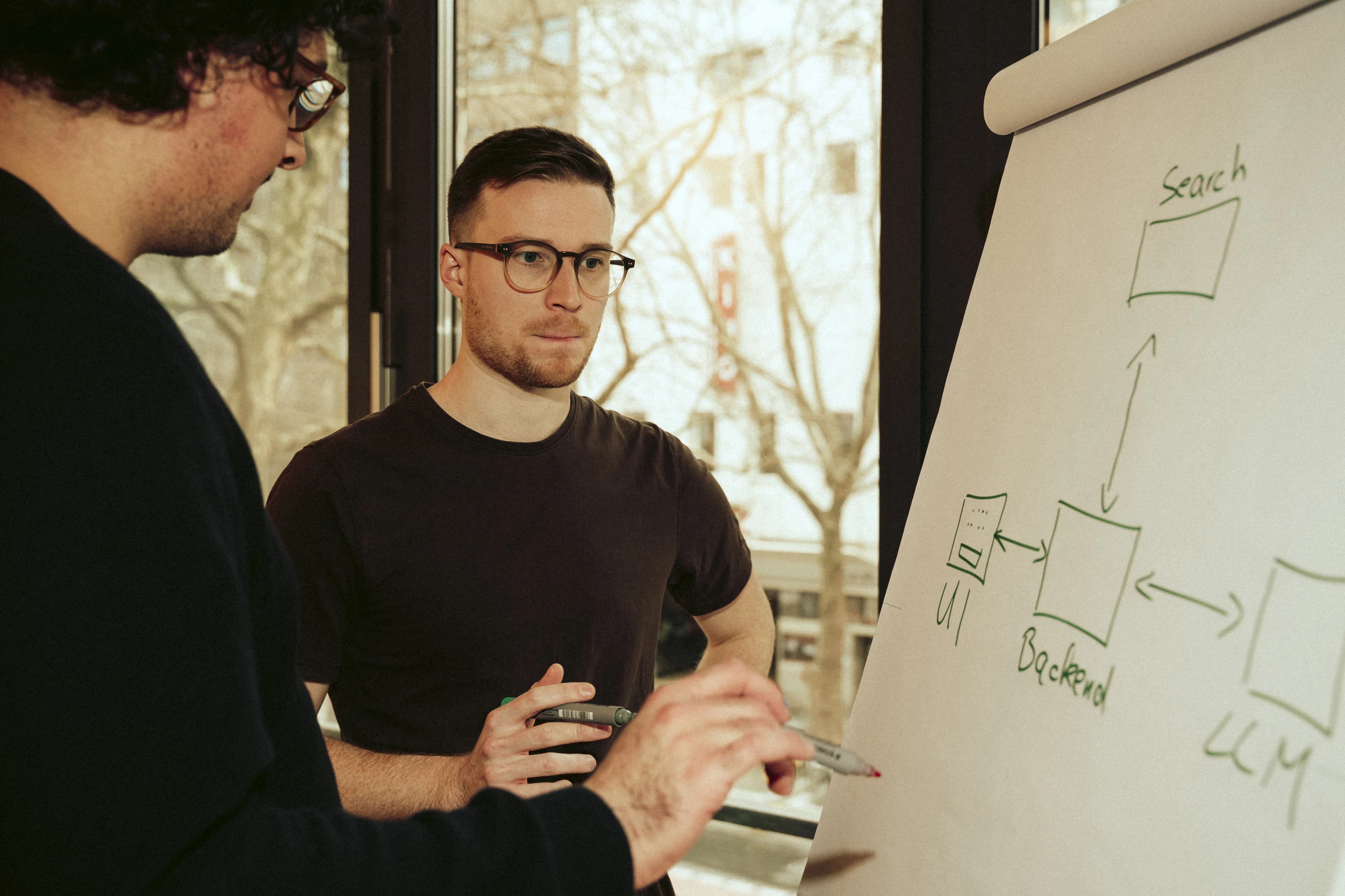 Use Case Identifikation